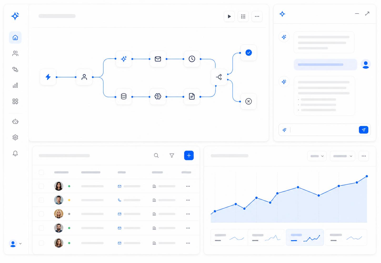 TNS automation dashboard showing AI workflows, an AI assistant, CRM contacts and analytics